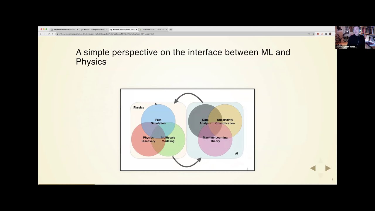 When Machine Learning meets Nuclear Physics