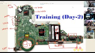 (#Day-2) Laptop Chip Level Training Basic Sections