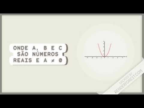 Função Quadratica - Raízes