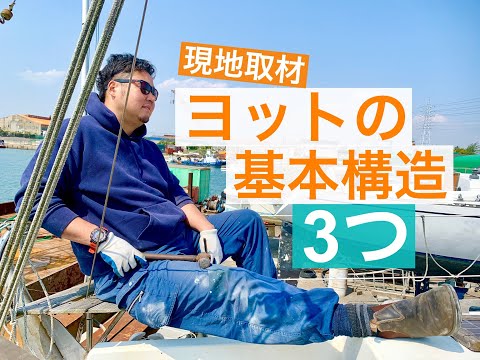 バミューダリグのメインセール