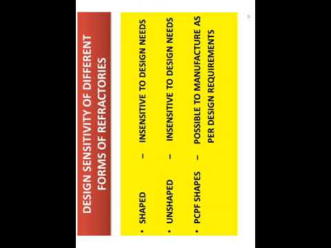 Lining of furnace parts with Precast Pre fired  Refractory shapes