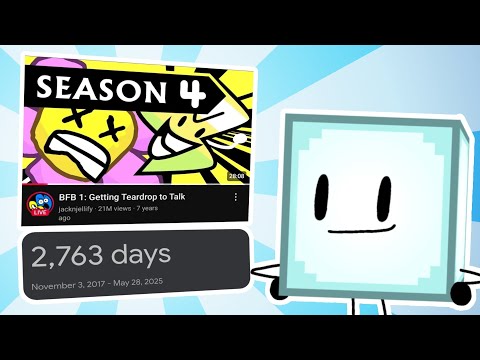 BFB 1 is 2763 Days Old