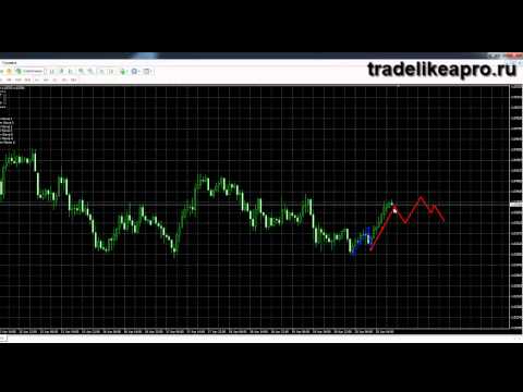 Forex barracuda Forex barracuda scopely ipo