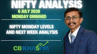 Nifty Elliott wave update for 6July 2026 onward