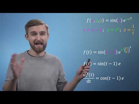 M4ML - Multivariate Calculus - 2.3 Differentiate with respect to anything