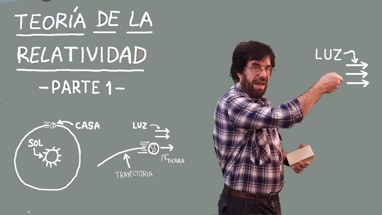 Teoría de la Relatividad, Parte 1