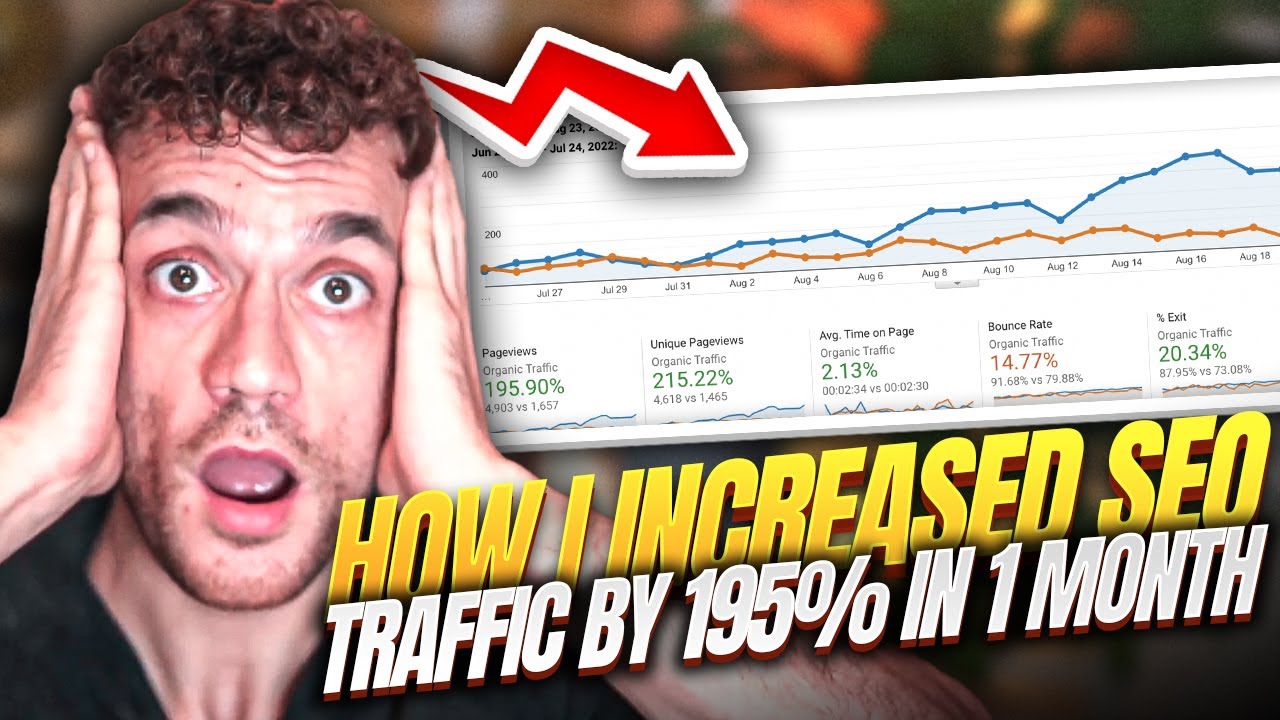 Thumbnail for Contextual Link Building How I Increased My SEO Traffic By 195% In 1 Month