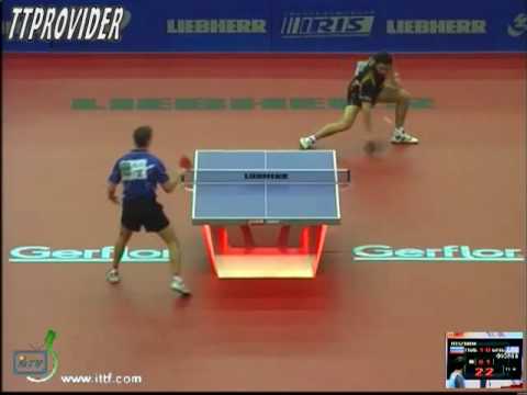 WTTC 2010: Panagiotis Gionis - Fedor Kuzmin