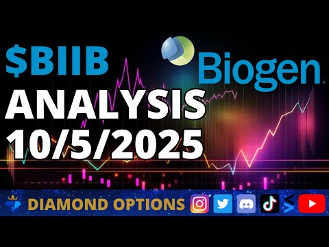 Biogen $BIIB Chart Analysis October 5th, 2025