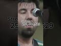 Deftones 5 Most Streamed Songs On Spotify Deftones Metal
