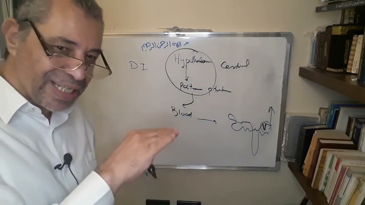 Module 310 - Lecture 3 -  Part 2