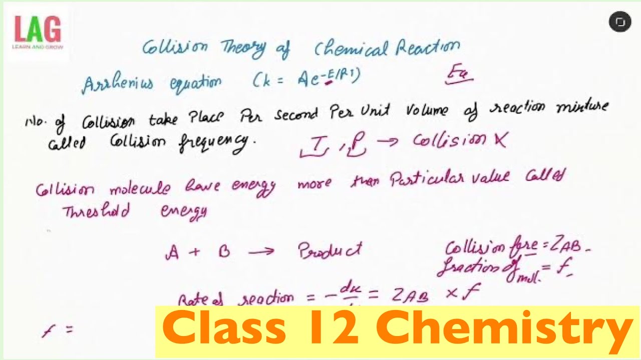 Collision Theory of Chemical Reaction (Hindi) | Class 12 Chemistry