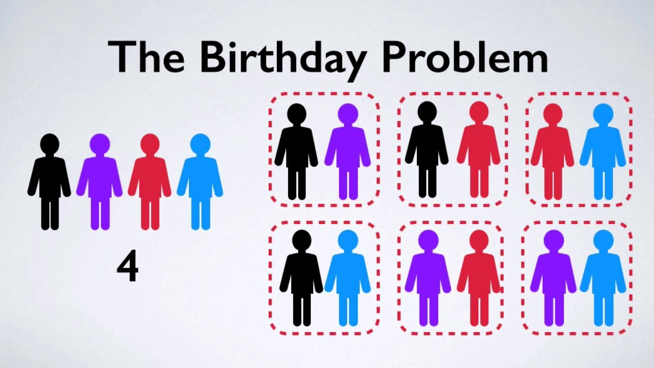 Critical Thinking About Coincidences (5/5)