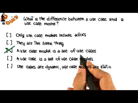 Lesson Overview Georgia Tech Software Development Process