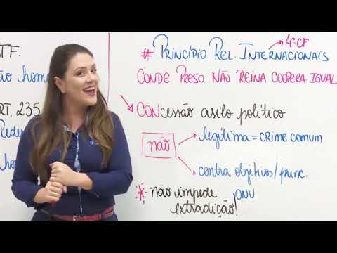 Princípios Fundamentais | Objetivos| Relações Internacionais