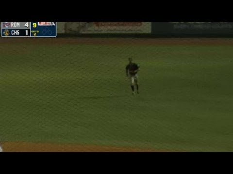 Rome Braves Stats