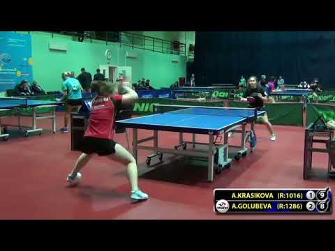 MOMENT МОМЕНТ KRASIKOVA - GOLUBEVA 2 #Moscow #Championships