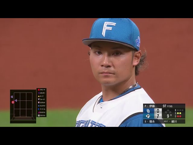 【9回表】マダックス達成!! ファイターズ・伊藤大海 9回98球7奪三振で完封勝利!! 2024年6月12日 北海道日本ハムファイターズ 対 中日ドラゴンズ