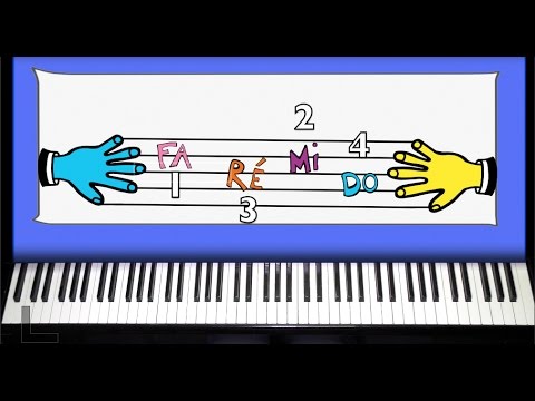 COURS DE PIANO FACILE POUR ENFANTS  imusickids ***LES DOIGTÉS