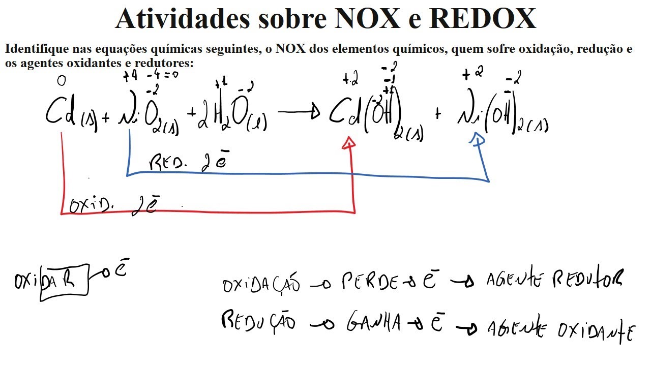 Reações de Oxirredução e NOX – Exercícios