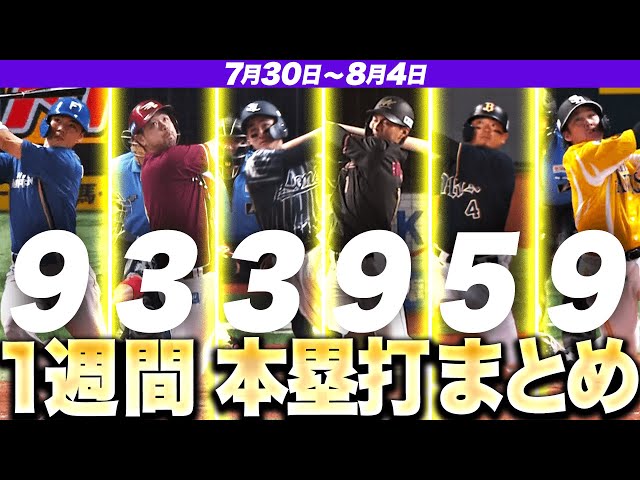 【7/30-8/4】本塁打“全38弾”まとめ【F9E3L3M9B5H9】