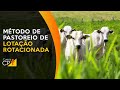 Curso Administração da Pequena Empresa Rural