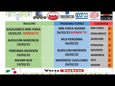 Bocce : Prossimo Turno Campionato Serie A Maschile 2022