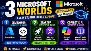 3 Microsoft Resources Every Student Should Explore 🚀 | Azure, Startups