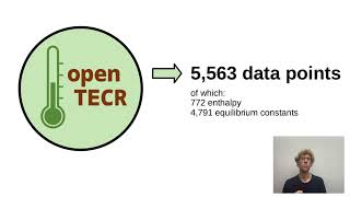 Download the video "BOSC2024 S2bd Robert T  Giessmann, Organizing community curation to create an Open database on Therm"
