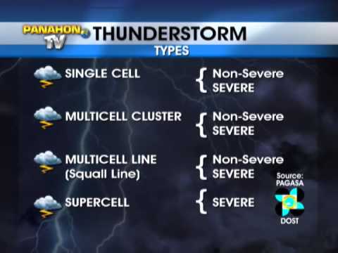 Panahon.TV | June 4, 2014, 4:30PM