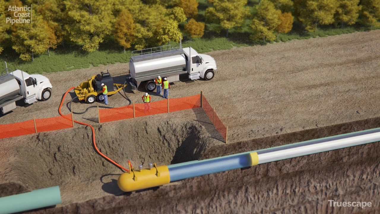 Hydrostatic Testing - Atlantic Coast Pipeline