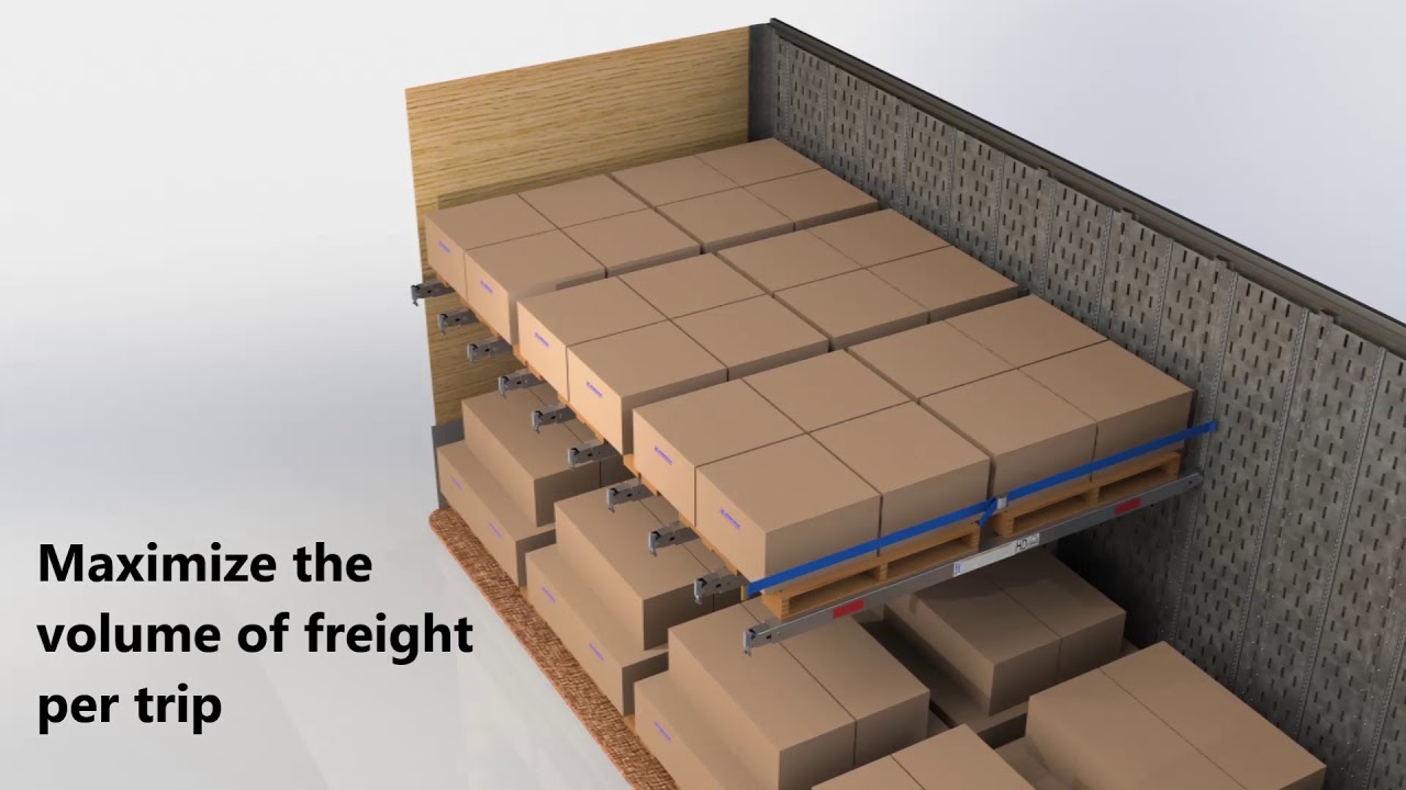 Ancra's Logist-A-Panel