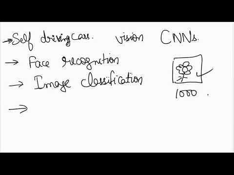 A first non technical look at CNNs in Hindi