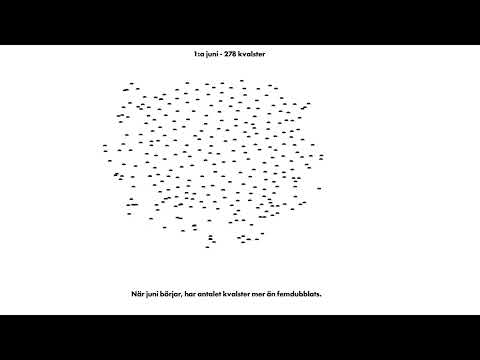 Räcker en varroabehandling med Apiguard