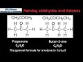 S3.2.5  Naming aldehydes and ketones
