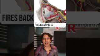 🛑 STOP EYE DROP ADDICTION 🛑!! #shorts