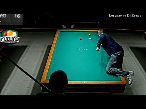 22 3 18 Lorenzo Vs Di Renzo
