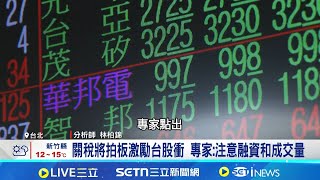 傳台美關稅降至15％! 多頭點火台股叩關31000點 國安基金退場笑賺65億│記者 黃珊 林柏宇 │台灣要聞20260113│三立iNEWS