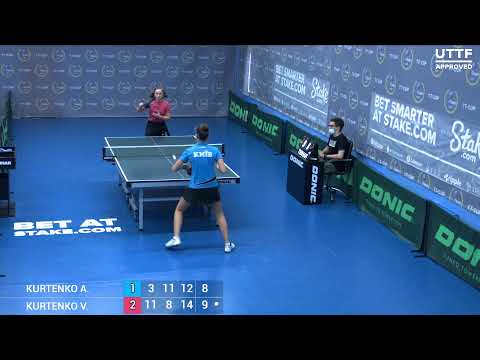 8 июля 2021. Синий зал - Дневной турнир.Финалы.TT Cup