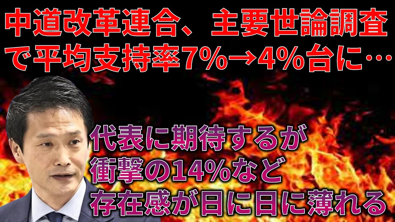 とんでもないレベルで中道改革連合の支持率が下がっている件…＆予算の年度内成立は困難となり暫定予算が成立した件