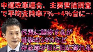 とんでもないレベルで中道改革連合の支持率が下がっている件…＆予算の年度内成立は困難となり暫定予算が成立した件