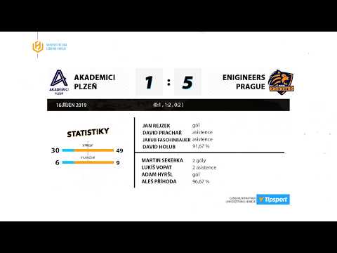 SESTŘIH ZÁPASŮ / AKA vs ENG / 5. KOLO ULLH