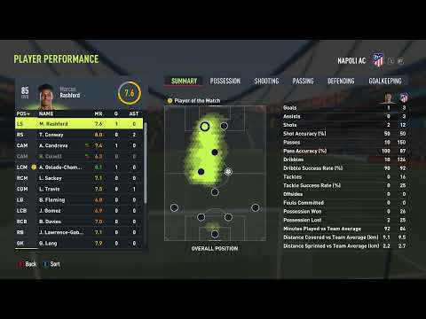 CHVRCHES - Good Girls (FIFA 22 Halftime Instrumental)