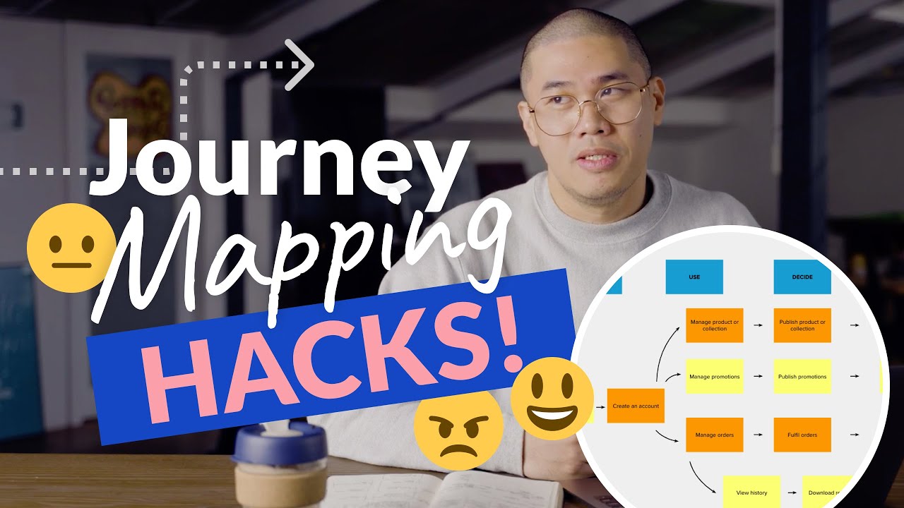 User Journey Mapping Hack (for complex UX journeys)