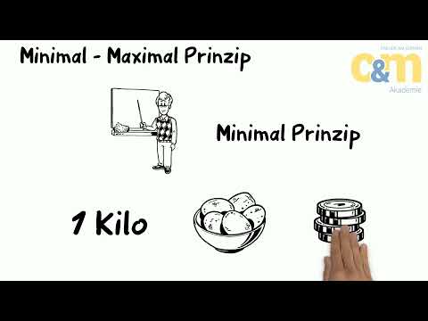 Wirtschaftsmodelle - Bedürfnisse und Güter (2:57)