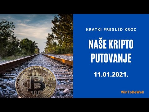 u koje kriptovalute vrijedi ulagati broker s bitcoin depozitom
