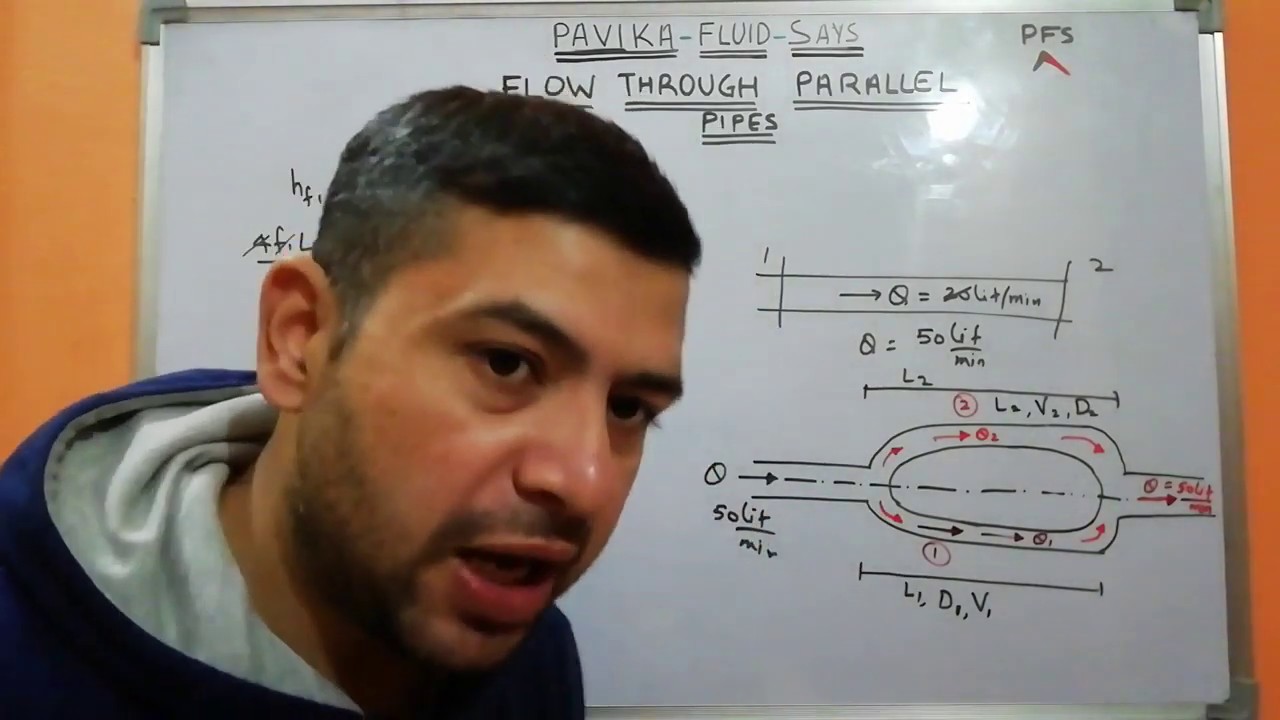 Flow through parallel pipes
