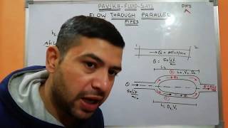 Flow through parallel pipes