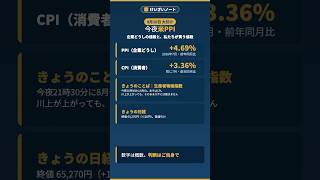 日経128円高で高値引け／今夜は米PPI・きょうのことば「生産者物価指数」【けいざいノート】