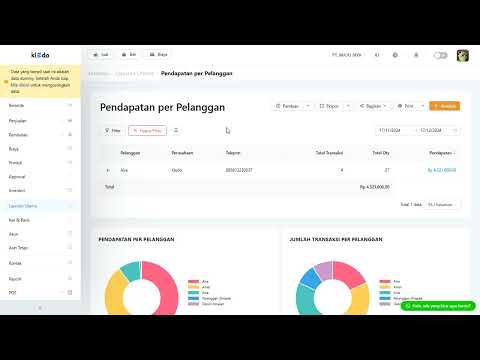Maksimalkan Analisis Pendapatan Pelanggan dengan Filter Nama Pelanggan